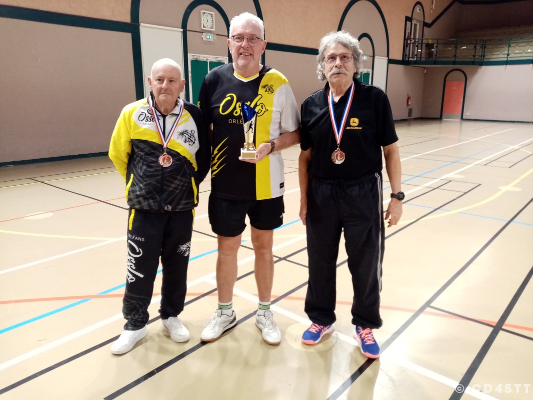 Individuels Corpos Départementaux